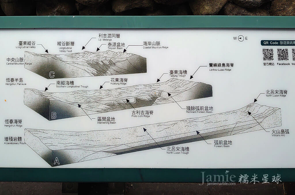 利吉混同層3D地形圖
