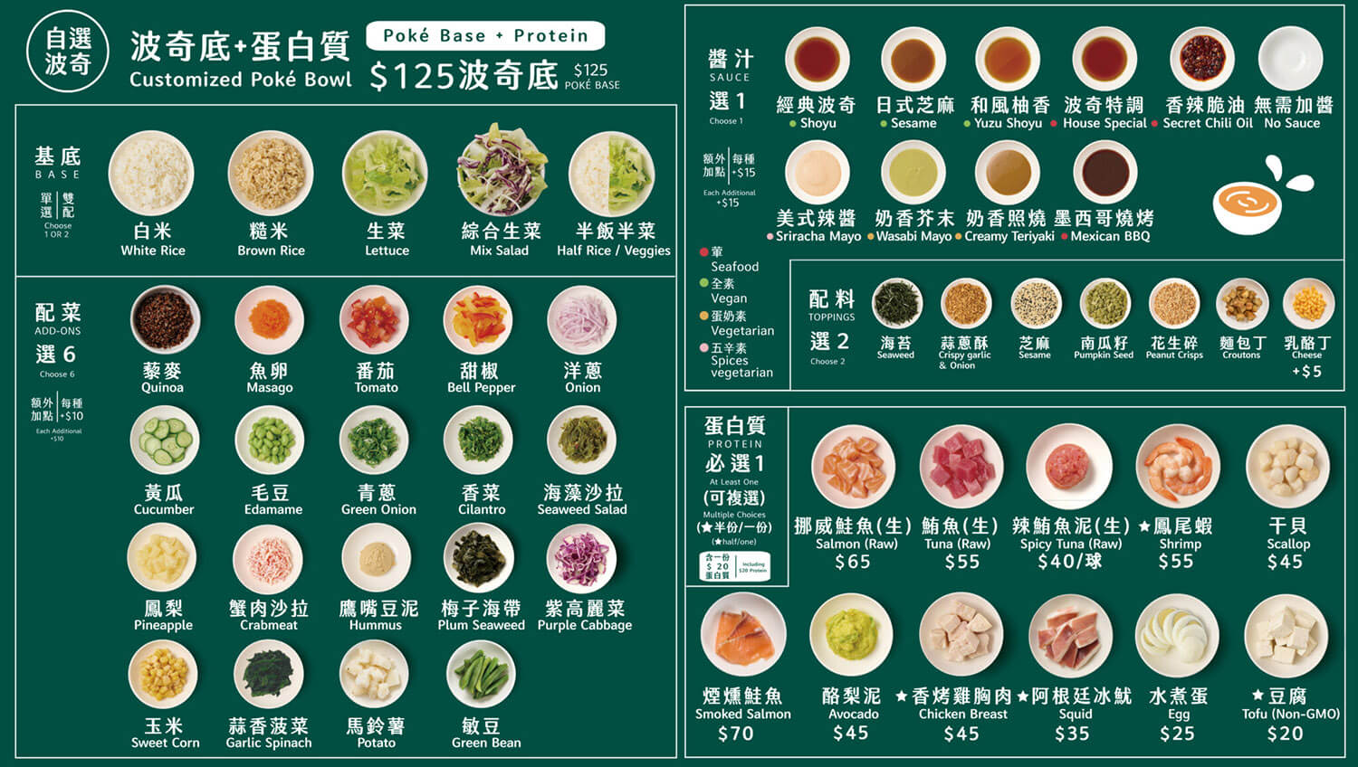 pokepoké波奇波奇菜單,價目表,Menu